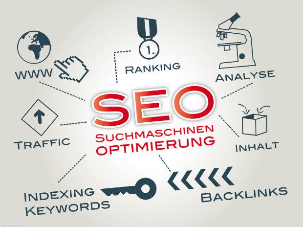 网站建设如何挑选靠谱的公司？